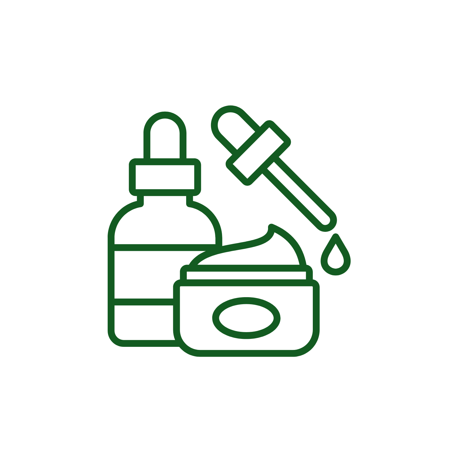 Skincare Collection