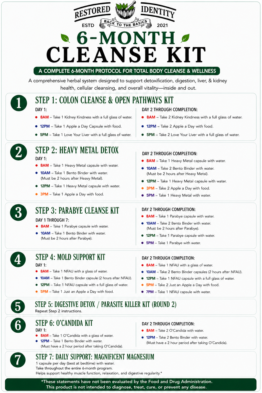FINAL_6 Month Cleanse Kit Mailer 04282026.png__PID:3110fc42-5de2-43c3-b5fb-38ca710cc1f1