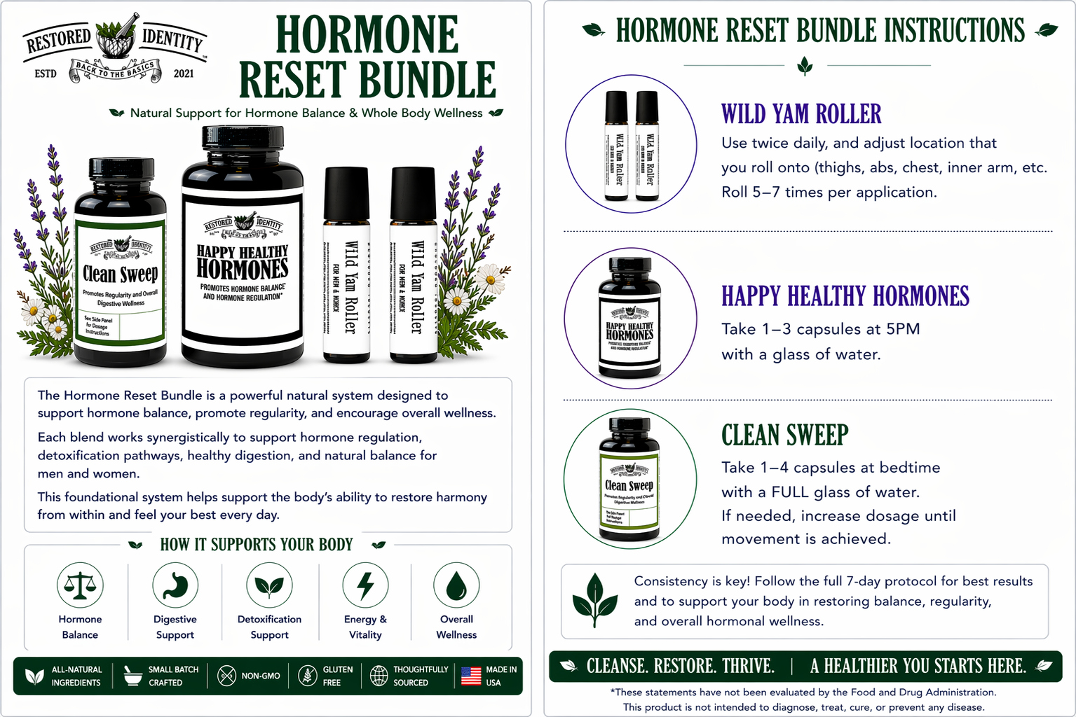FINAL_Hormone Reset Mailer 04242026.png__PID:63dc8106-a01a-4384-bbd0-8fb0716dc9ea