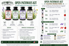 FINAL_Open Pathways Kit Mailer 04242026.png__PID:98b318ea-a81d-4454-9391-67ca2d0e1b0d