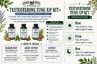 FINAL_Testosterone Tune Up Kit Mailer 04262026.png__PID:67ca2d0e-1b0d-429b-87ec-e31bab81b62a