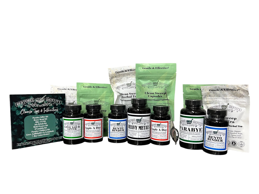 Heavy Metals - Functional Medicine Shop