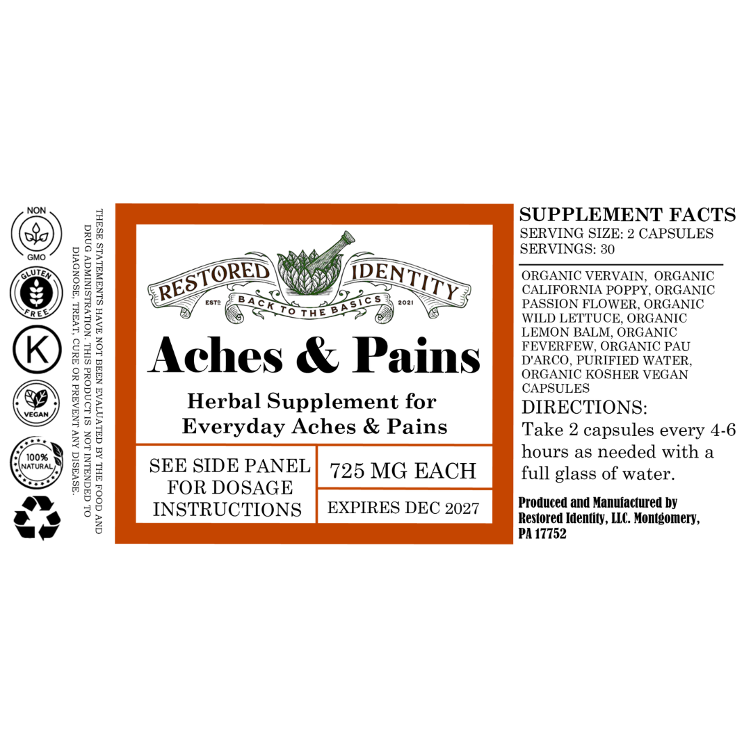 Aches & Pains